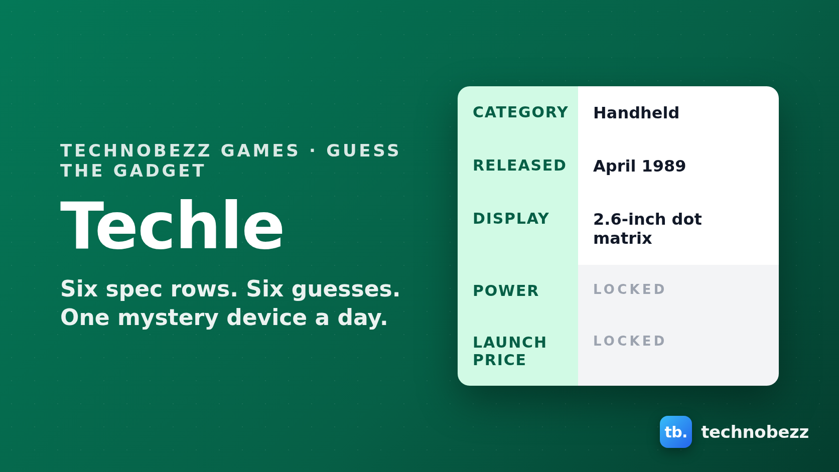 Techle Daily Gadget Guessing Game
